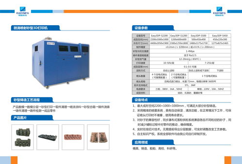武漢易制 創(chuàng)新驅(qū)動未來，品質(zhì)鑄就輝煌