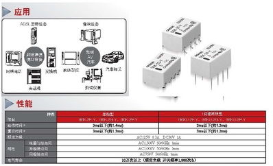 中國電子元器件產業風頭正勁，實驗分析儀器制造迎來協同發展新機遇